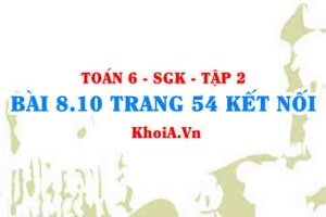 Bài 8.10 trang 54 Toán 6 Tập 2 Kết nối tri thức